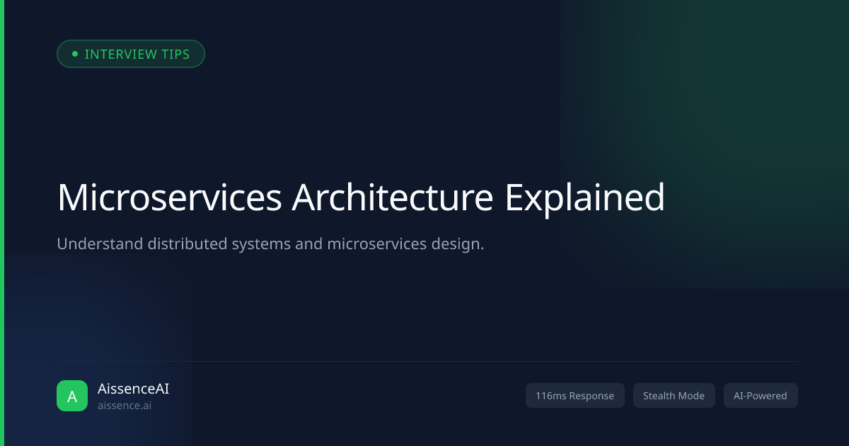 Microservices Architecture Explained